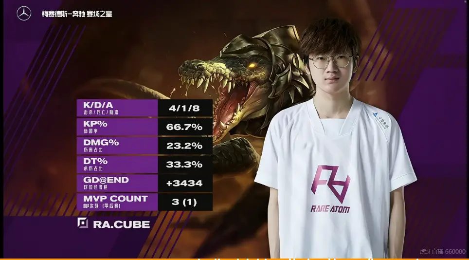 爱游戏-哈兰德在FPX比赛中战术调整，势不可挡引发热议！的简单介绍