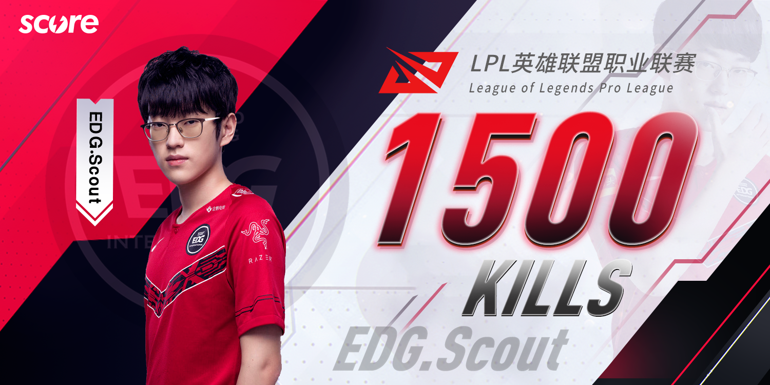 爱游戏-Scout迎来五赛季高光表现，公牛球迷沸腾！的简单介绍