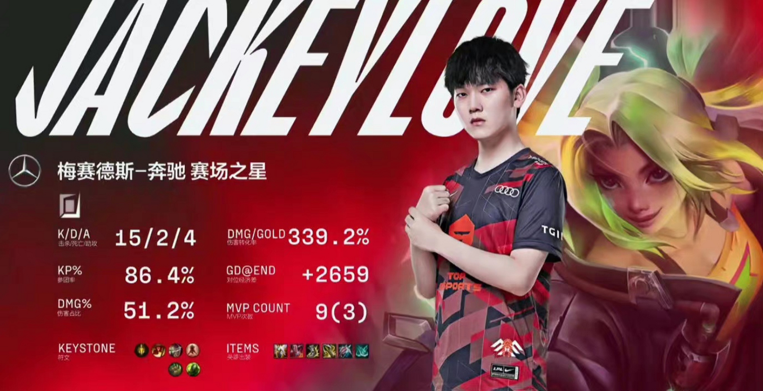 爱游戏体育-JackeyLove回归赛场，比分优势明显首场状态亮眼，TES观众沸腾！的简单介绍